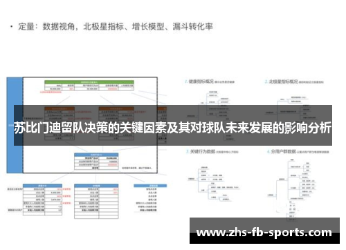 苏比门迪留队决策的关键因素及其对球队未来发展的影响分析 苏比门迪留队决策的关键因素及其对球队未来发展的影响分析