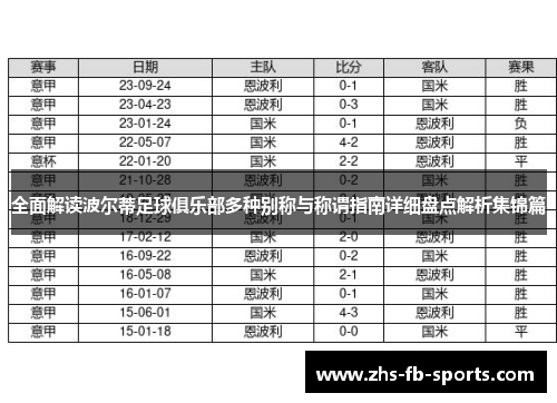 全面解读波尔蒂足球俱乐部多种别称与称谓指南详细盘点解析集锦篇 全面解读波尔蒂足球俱乐部多种别称与称谓指南详细盘点解析集锦篇