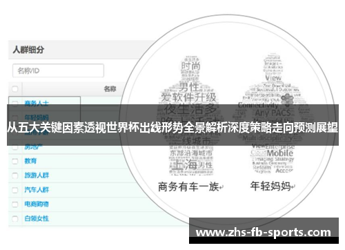 从五大关键因素透视世界杯出线形势全景解析深度策略走向预测展望 从五大关键因素透视世界杯出线形势全景解析深度策略走向预测展望