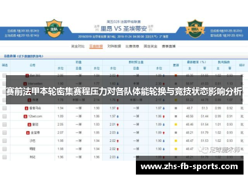 赛前法甲本轮密集赛程压力对各队体能轮换与竞技状态影响分析
