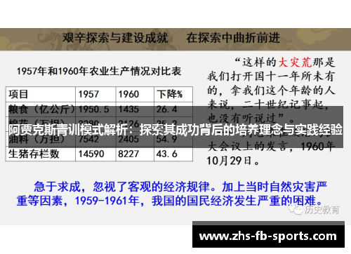 阿贾克斯青训模式解析：探索其成功背后的培养理念与实践经验