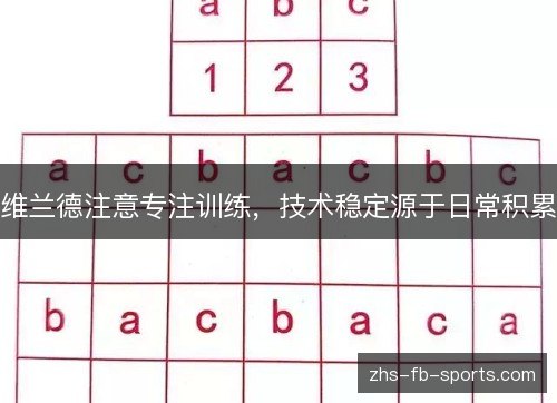 维兰德注意专注训练，技术稳定源于日常积累